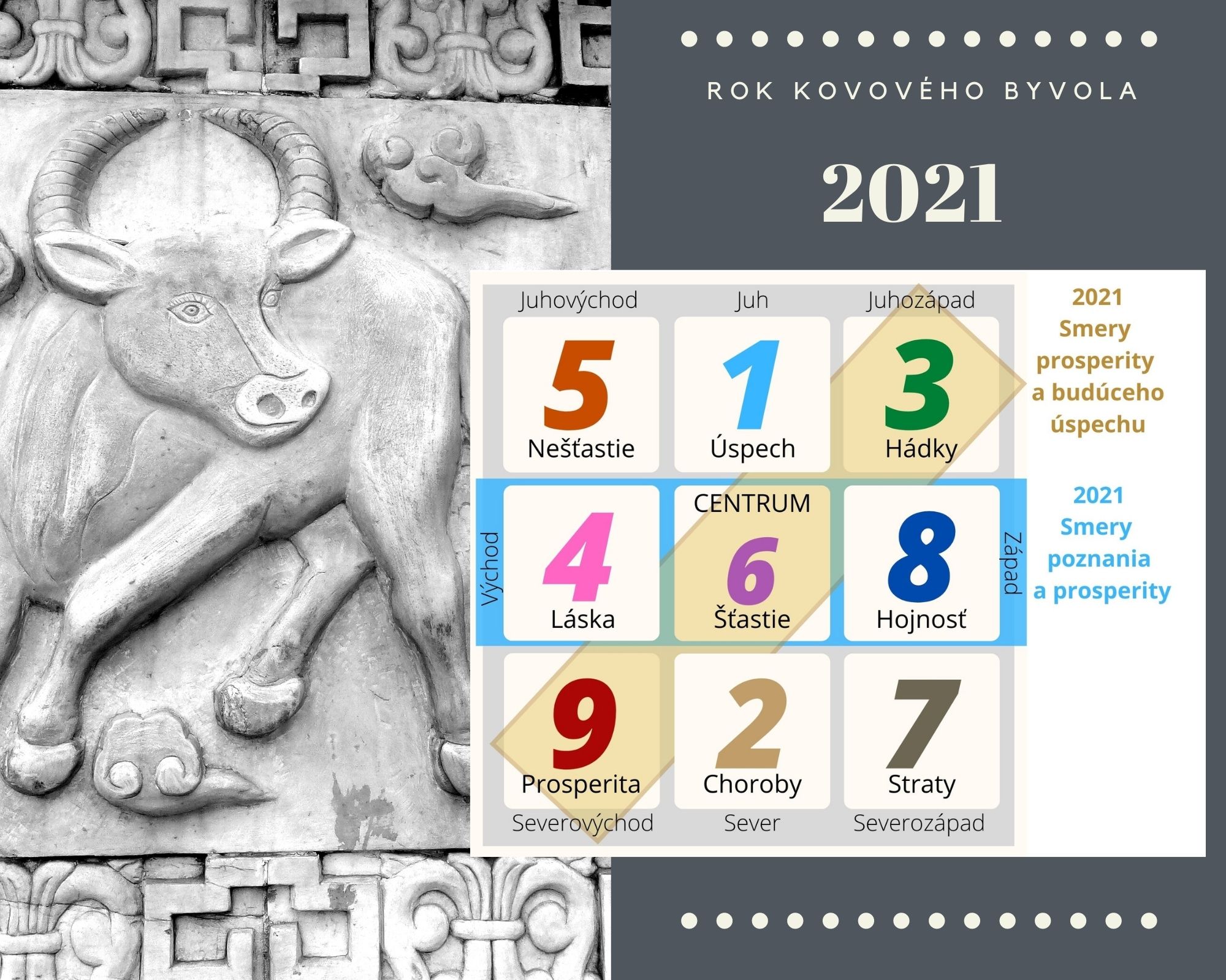 2021 1